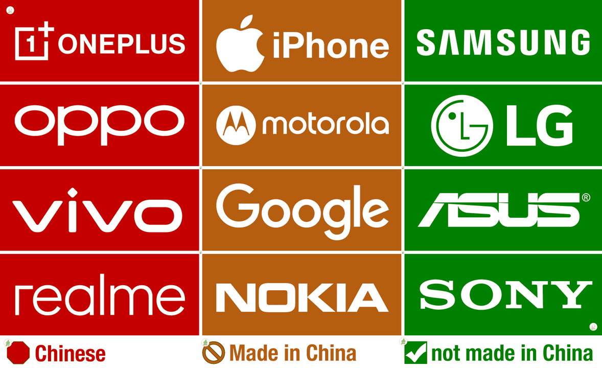 Chinese brands have become increasingly popular in recent years. Many of these are made within China, but some are also manufactured overseas. Chinese made phones typically offer a great value for money and often come with features that rival those found on more expensive models from other countries. Furthermore, they tend to be cheaper than their foreign counterparts due to the lower labor costs involved in production as well as reduced transportation costs when shipped directly from factories located inside of China's borders. As such, many consumers find it attractive to buy Chinese brand products instead of ones produced outside the country even if there is an additional cost associated with them being imported into another country or region like Europe or North America.